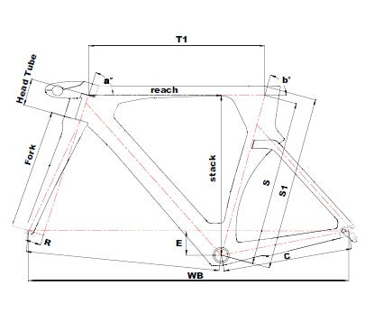 WYSIWYG 2 TEAM EDITION geometry