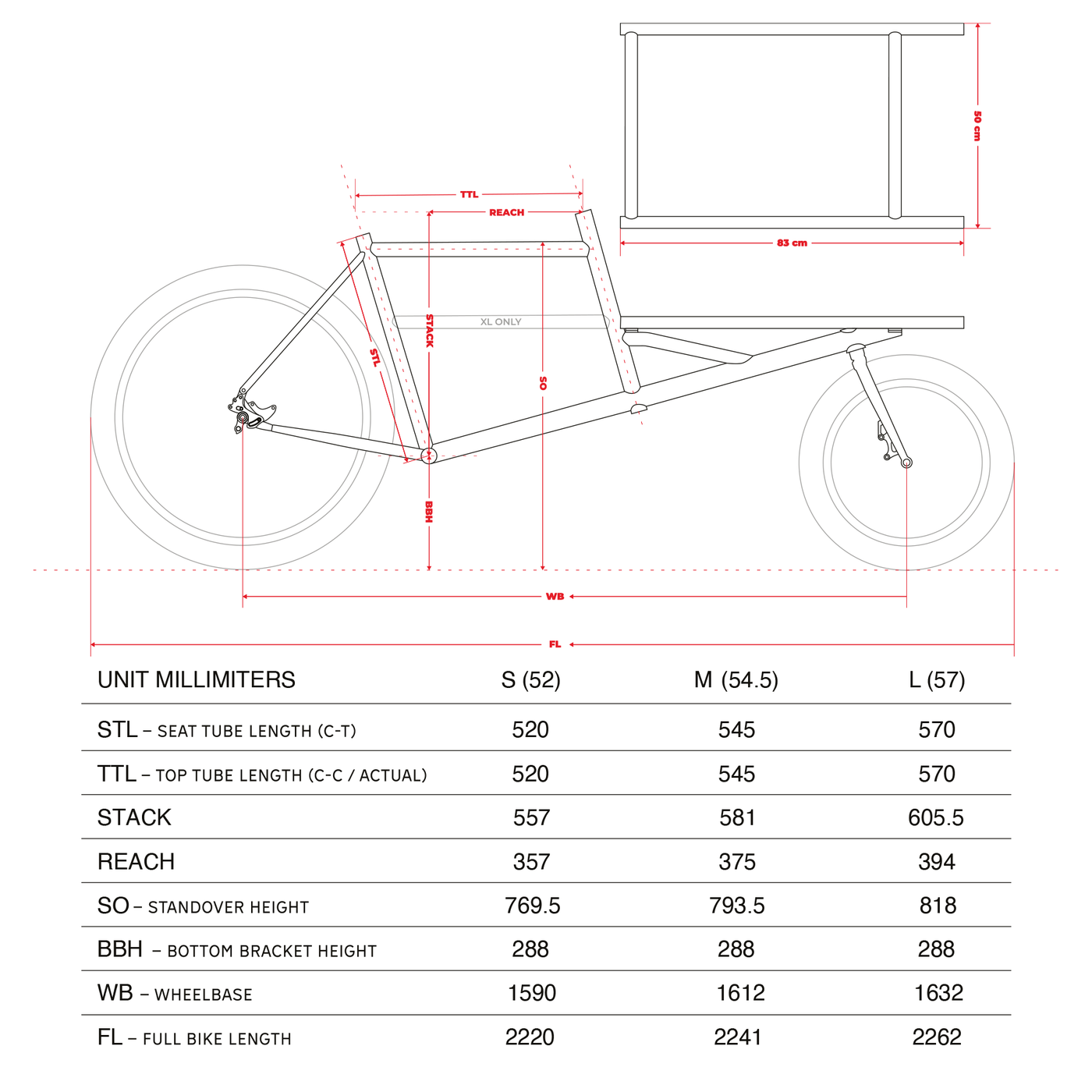 OMNIUM x Cinelli Supercargo geometry