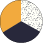 Color name