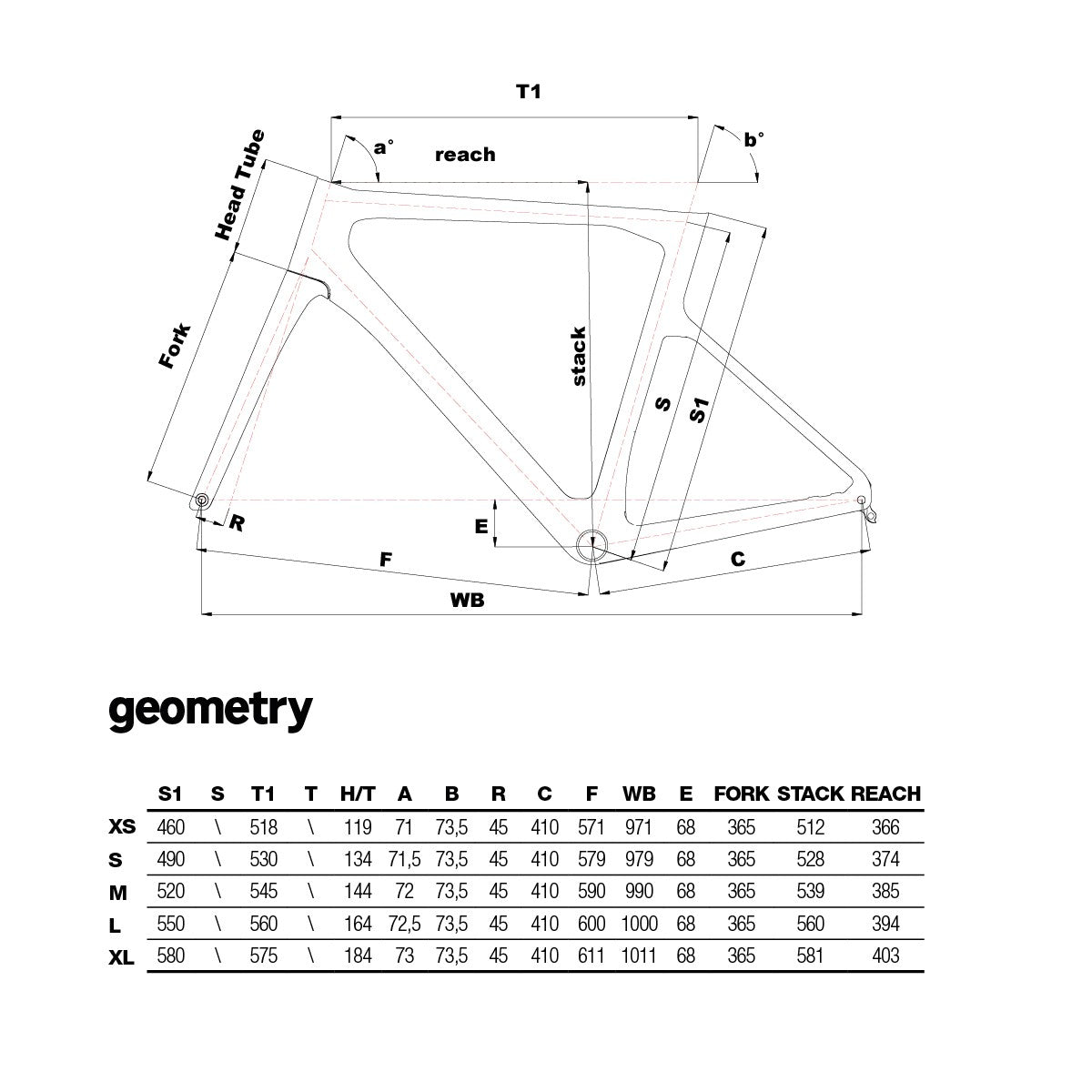 PRESSURE 2 - DURA-ACE DISC DI2 geometry