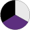Purple Fiber