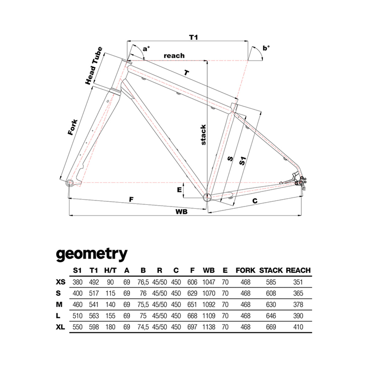 HOBOOTLEG GEO - FRAME KIT geometry